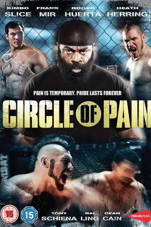 Circle of Pain